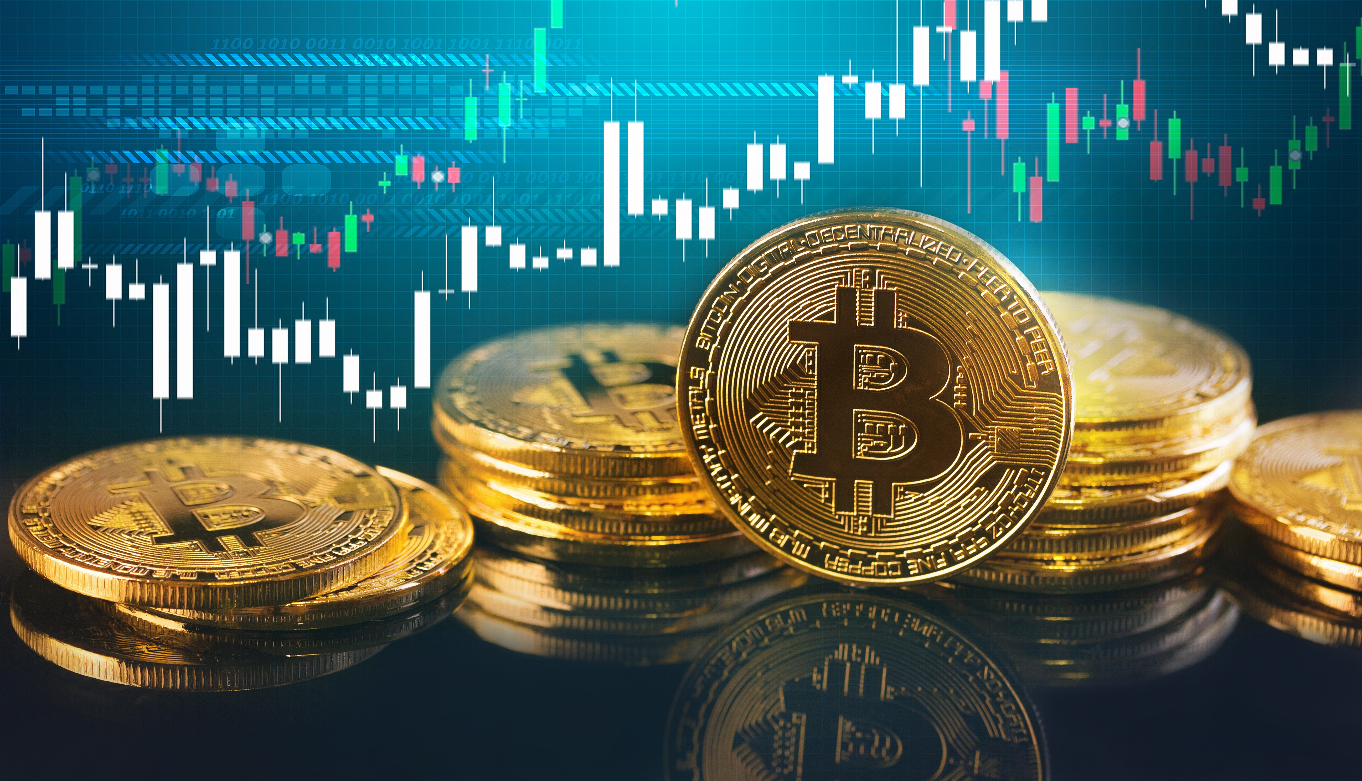Bitcoin and Stocks Move in Lock Step