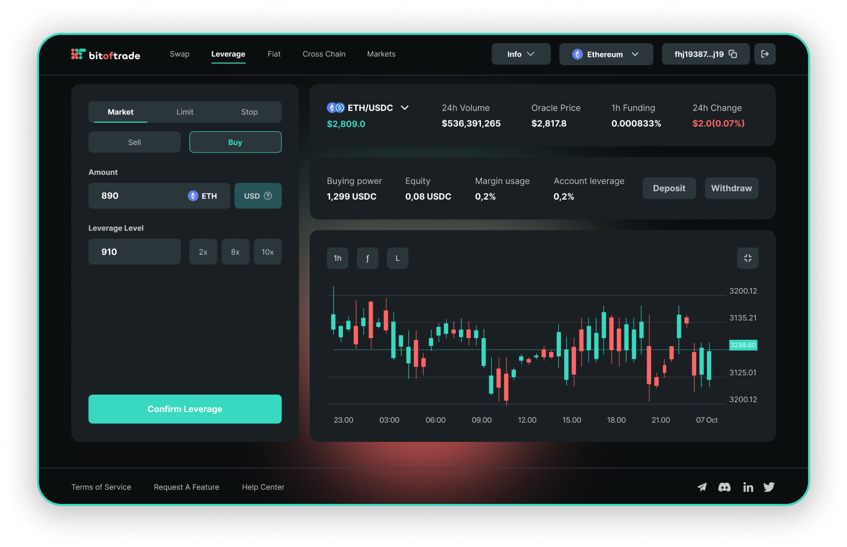 No KYC Crypto Exchange