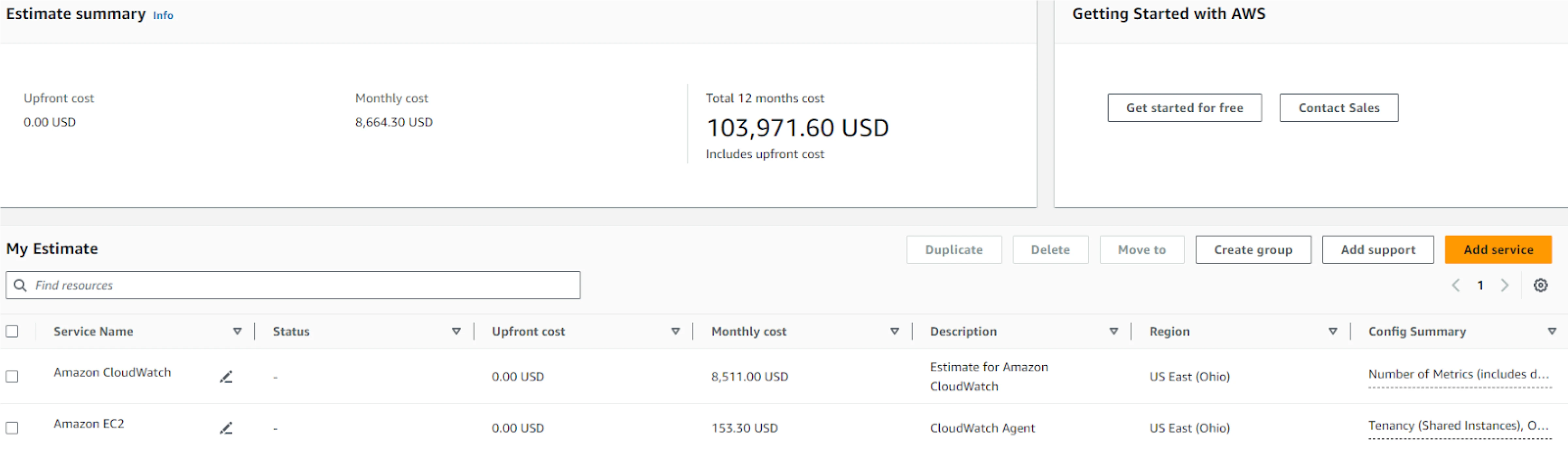 AWS CloudWatch Pricing