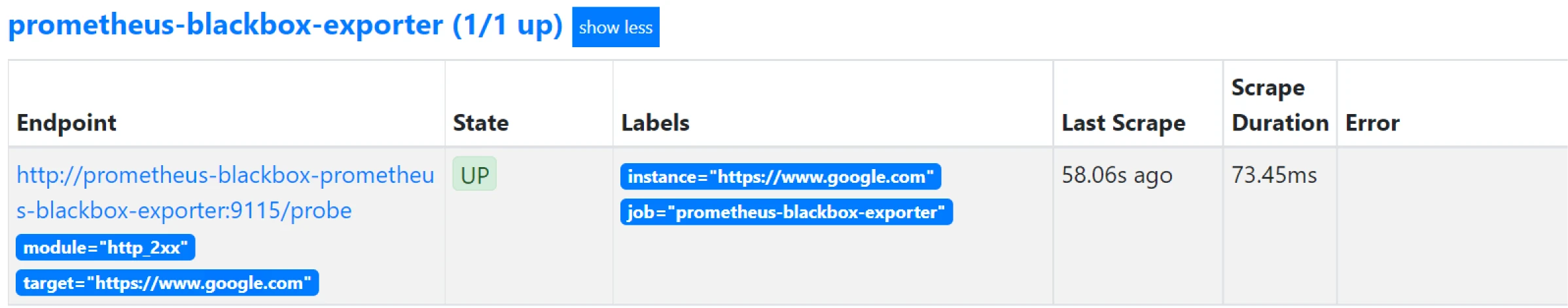Verify targets in Prometheus