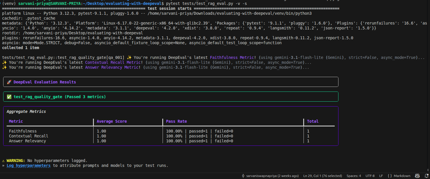 Image - Evaluating RAG Systems with DeepEval Metrics