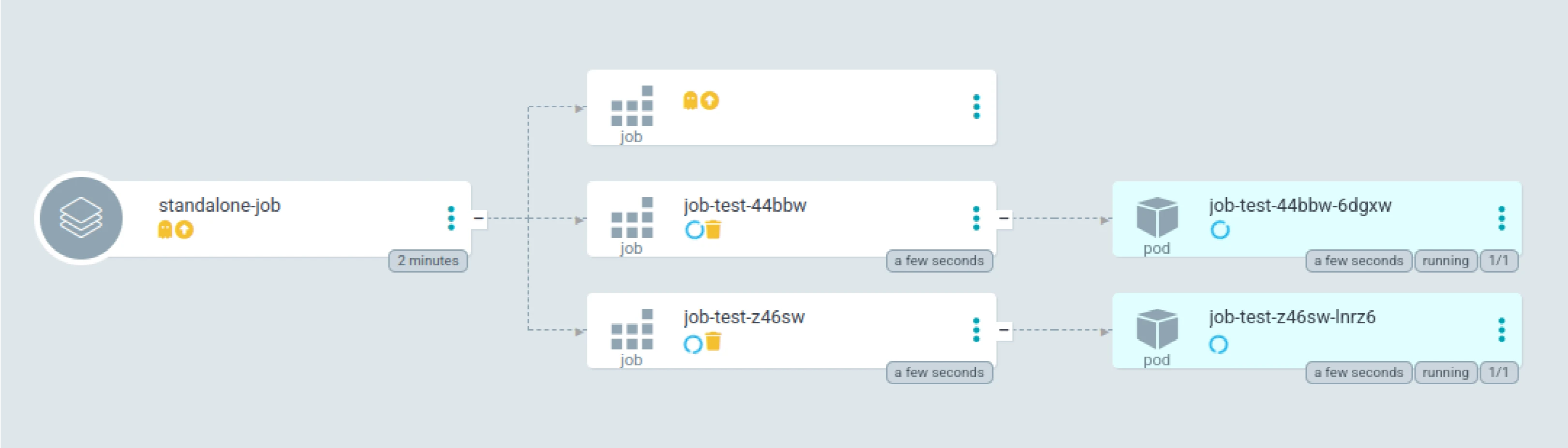 New job is created with a new name on every sync