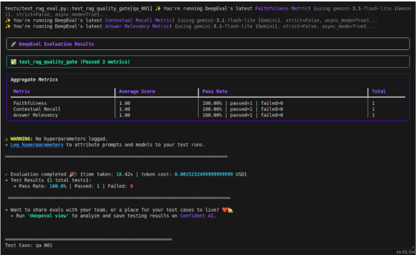 Image - Evaluating RAG Systems with DeepEval Metrics
