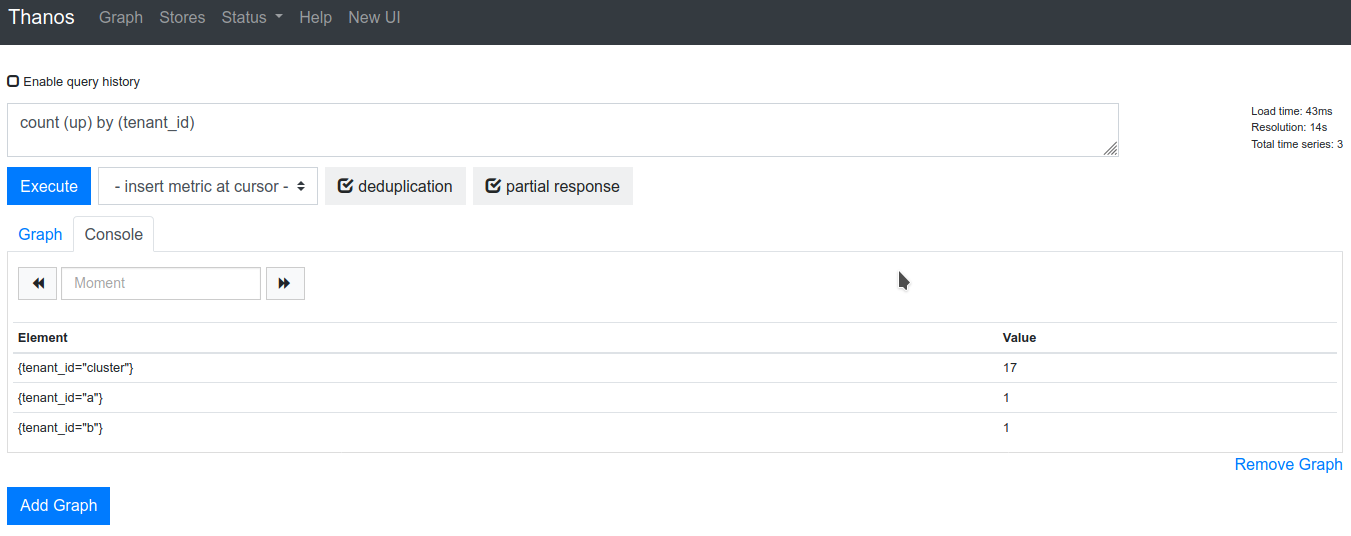 Thanos Multi-tenancy Query Test Output