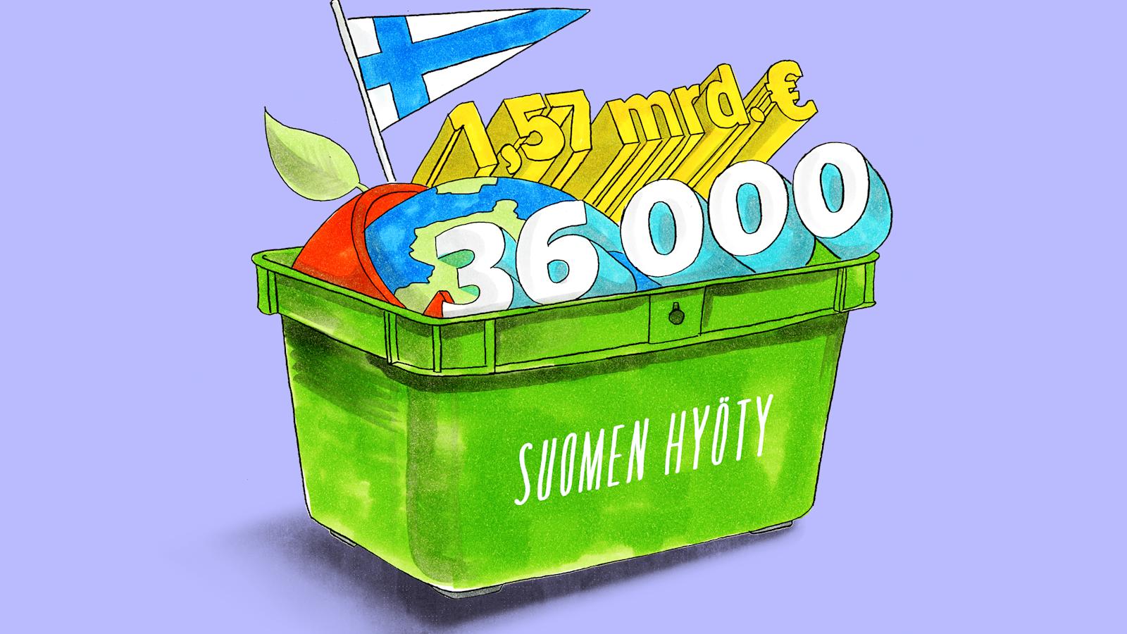 Kuvateksti
