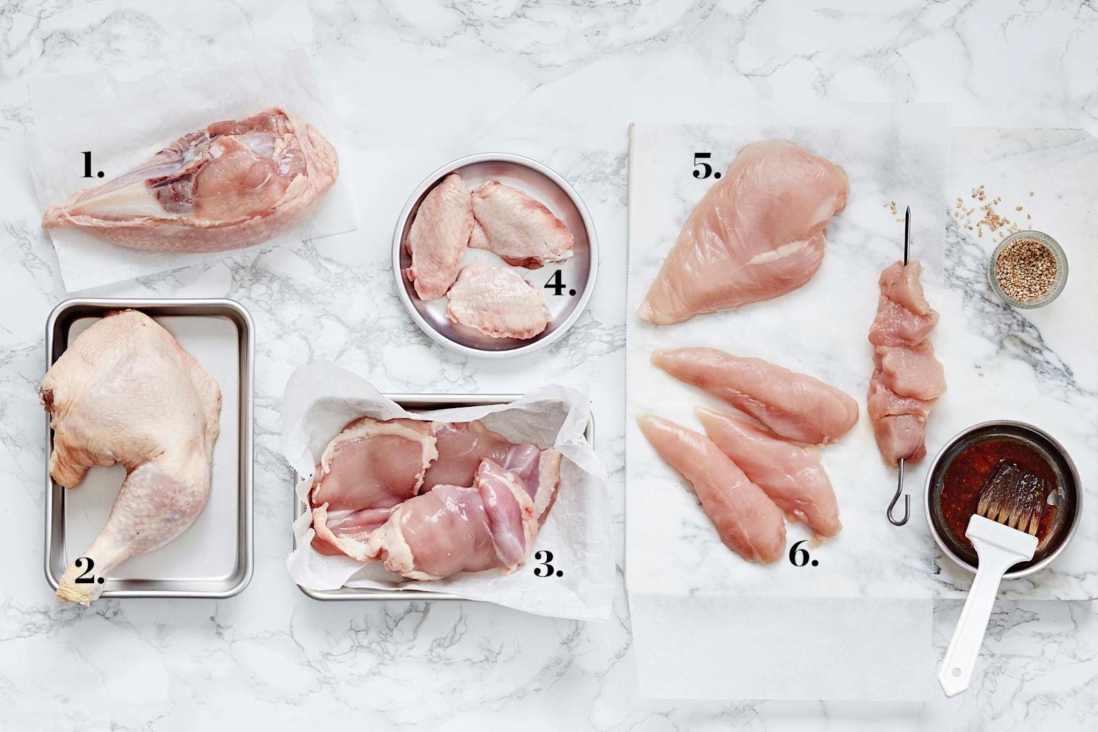 Fileetä, koipireisiä vai leikettä - mitä broileria ostaisin?