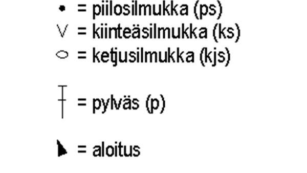Kuvateksti