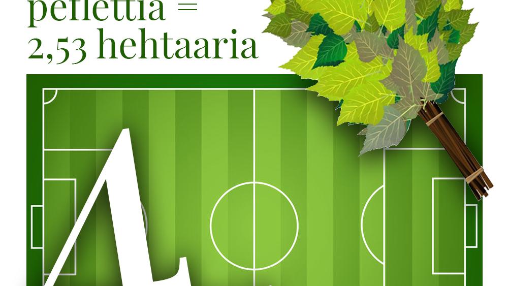 Suomalaisten juhannusviikolla ostamilla kertakäyttöpefleteillä peittäisi useamman jalkapallokentän.