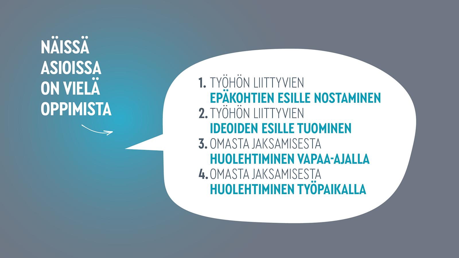 Näissä asioissa on vielä oppimista: 1. Työhön liittyvien epäkohtien esille nostaminen, 2. Työhön liittyvien ideoiden esille tuominen, 3. Omasta jaksamisesta huolehtiminen vapaa-ajalla, 4. Omasta jaksamisesta huolehtiminen työpaikalla.