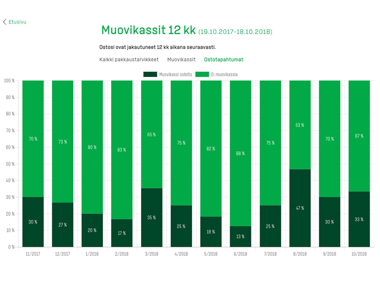 Kuvateksti
