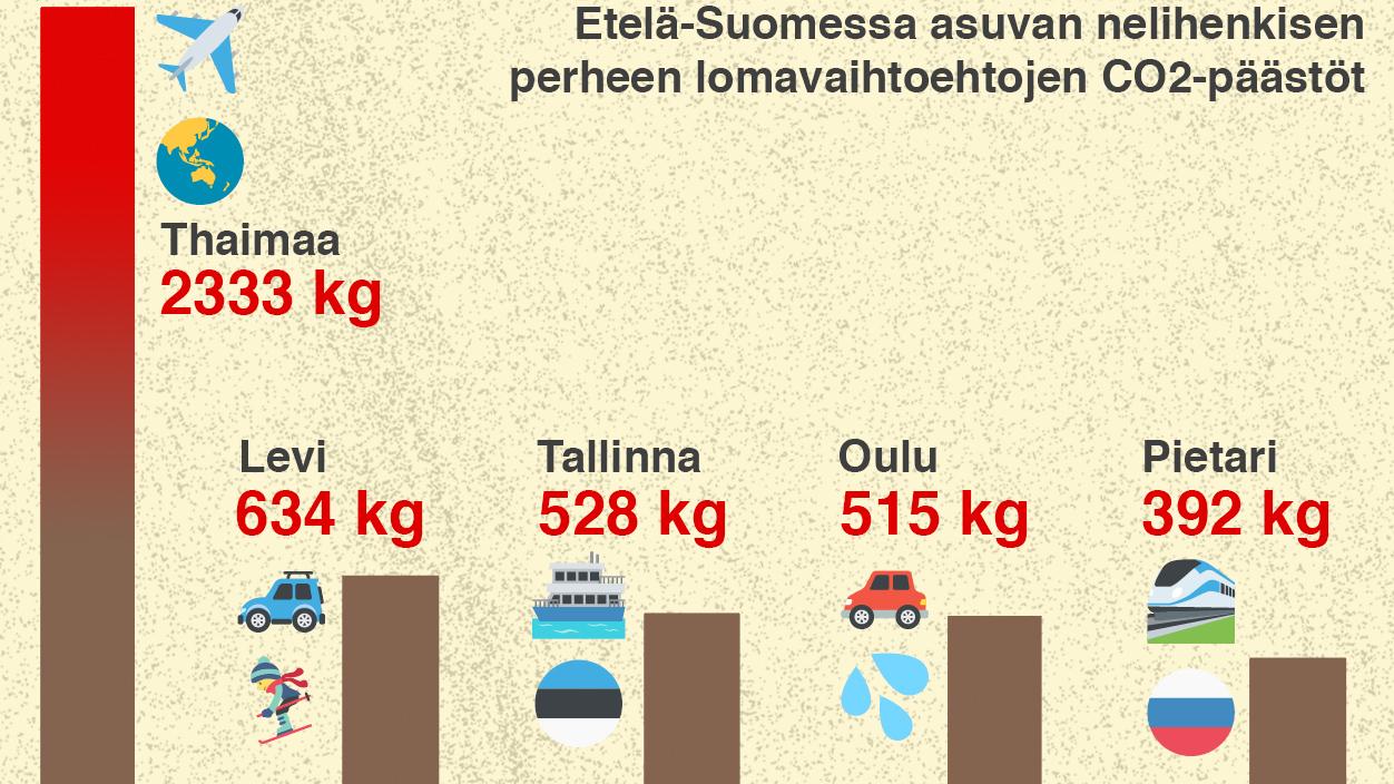 Kuvateksti
