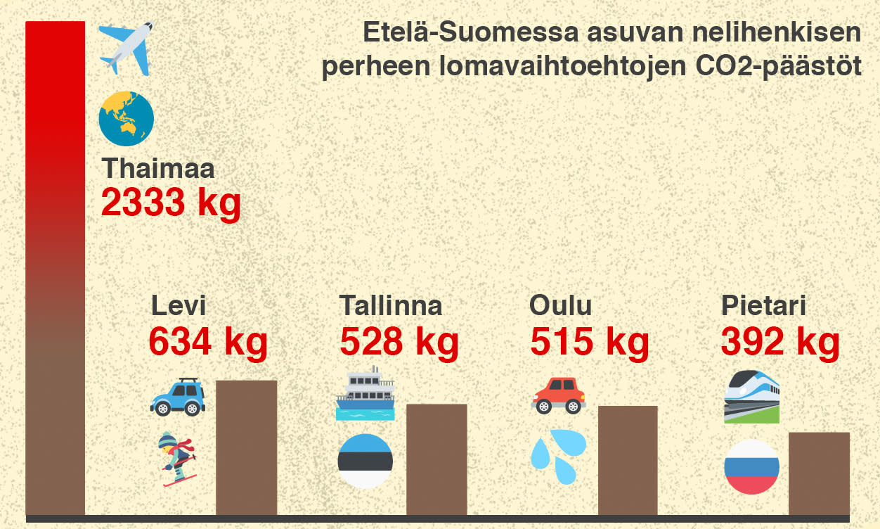 Kuvateksti