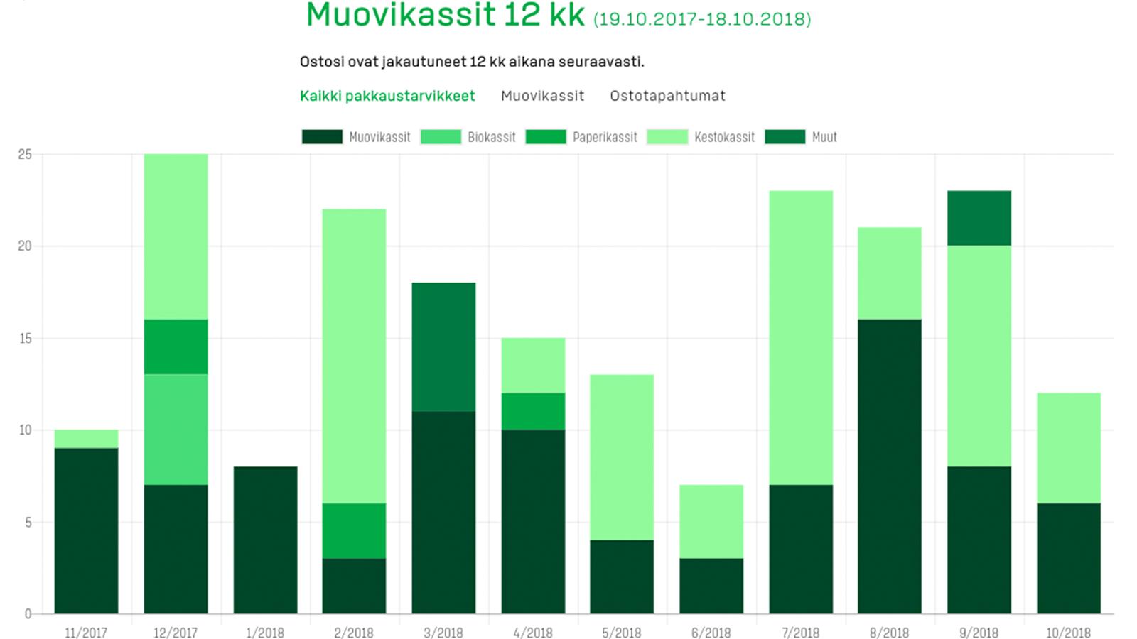 Kuvateksti