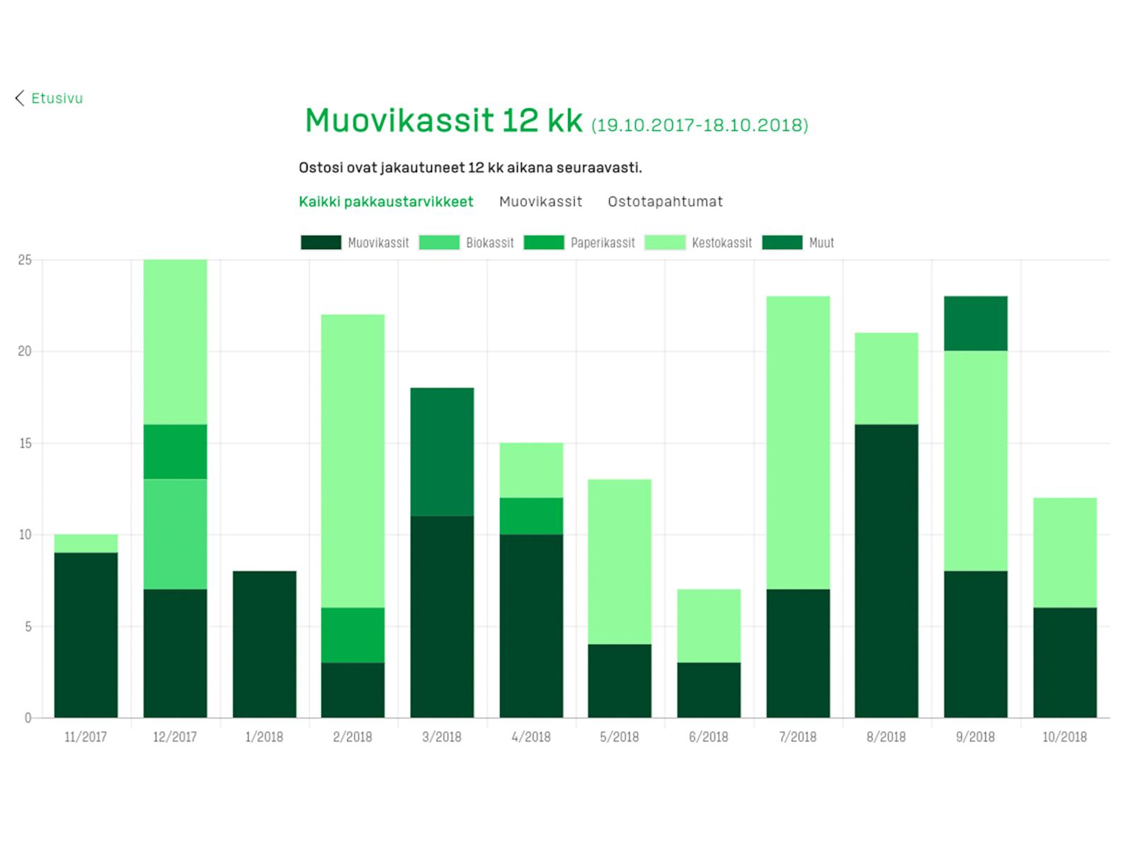 Kuvateksti
