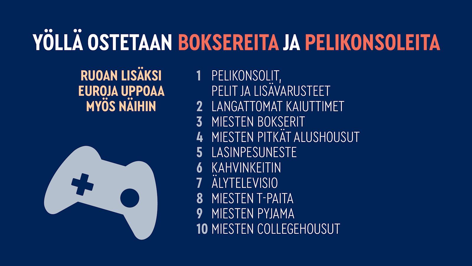 Yöllä ostetaan boksereita ja pelikonsoleita