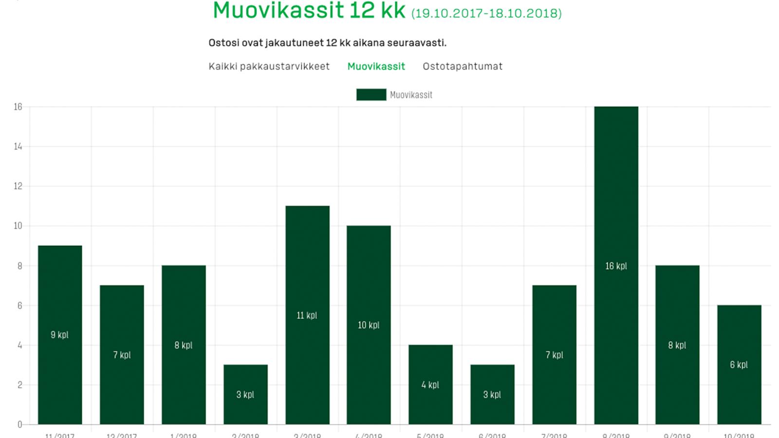 Kuvateksti