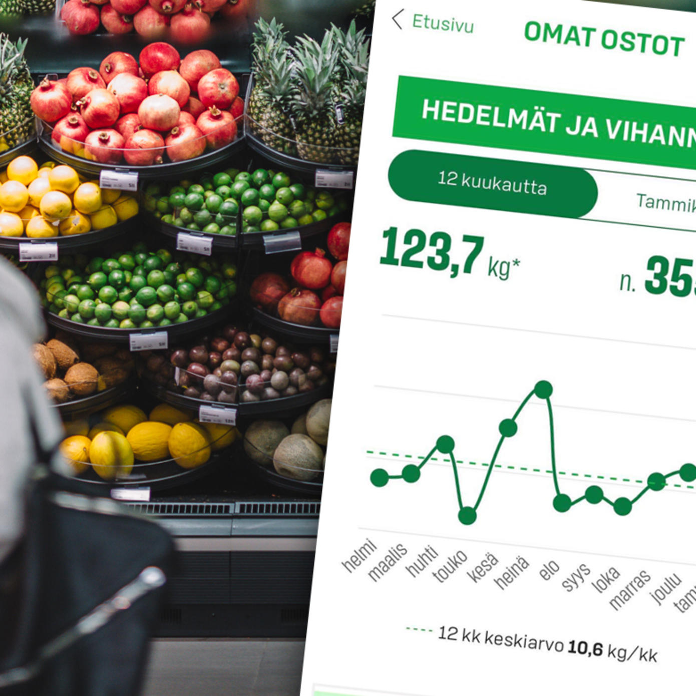 Omat ostot -palvelussa kasvikset