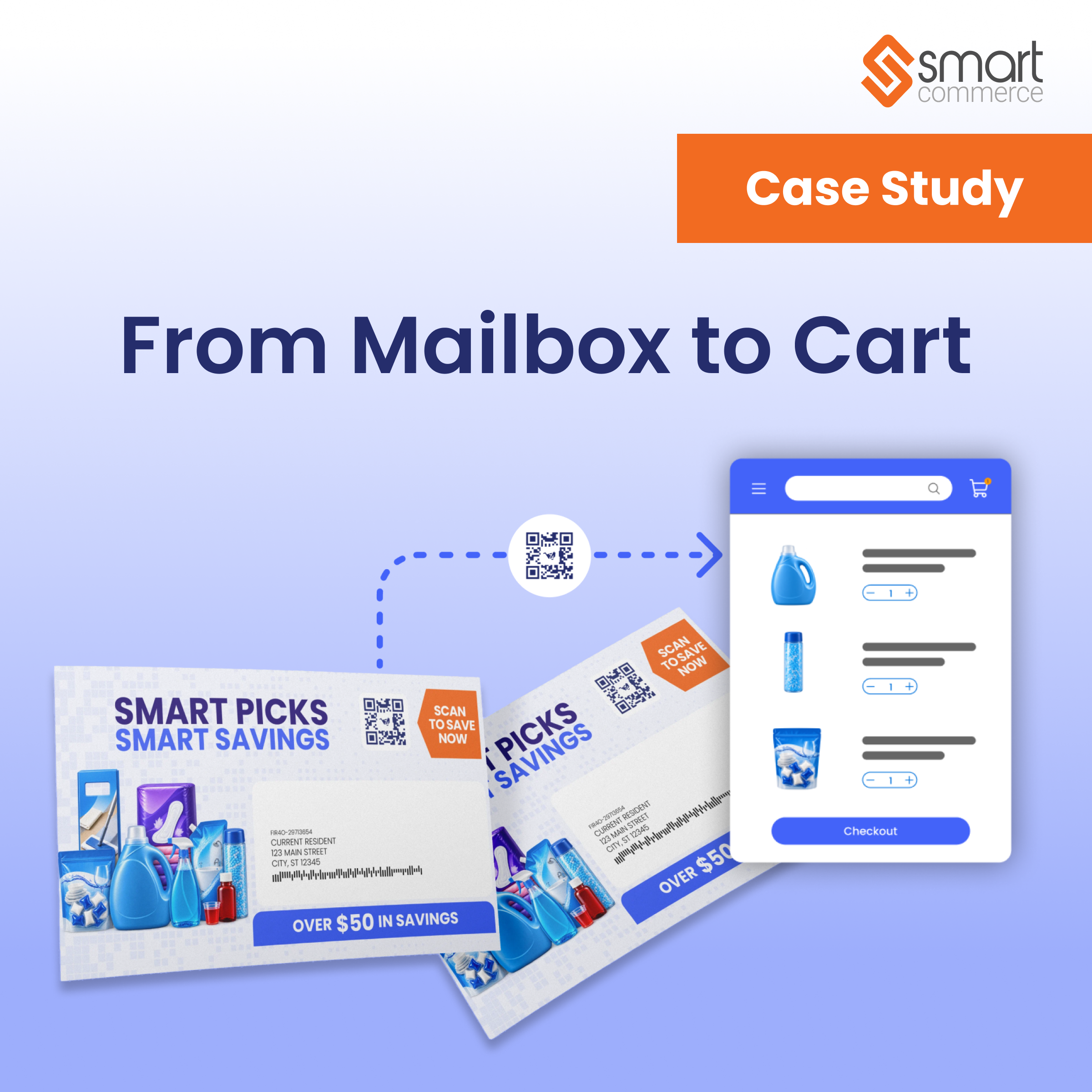 From Mailbox to Cart
