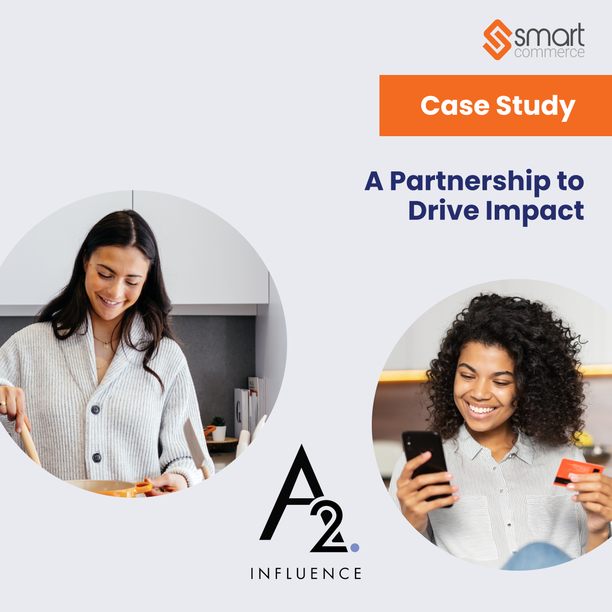 Transforming Influence into Action