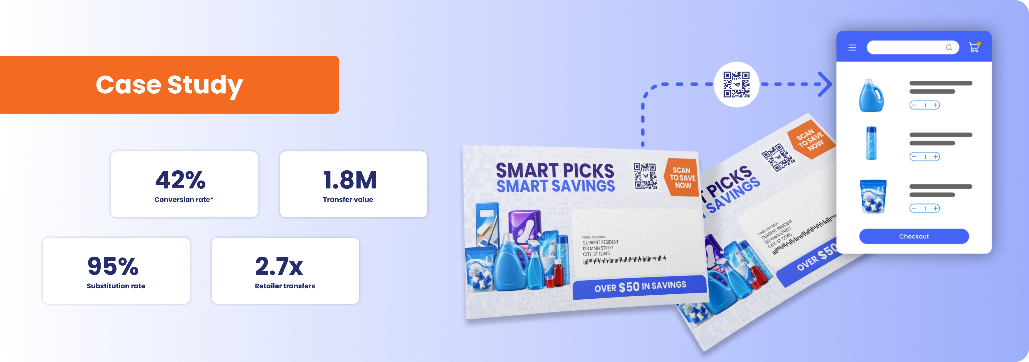 Blinded Mailer Case Study Hero