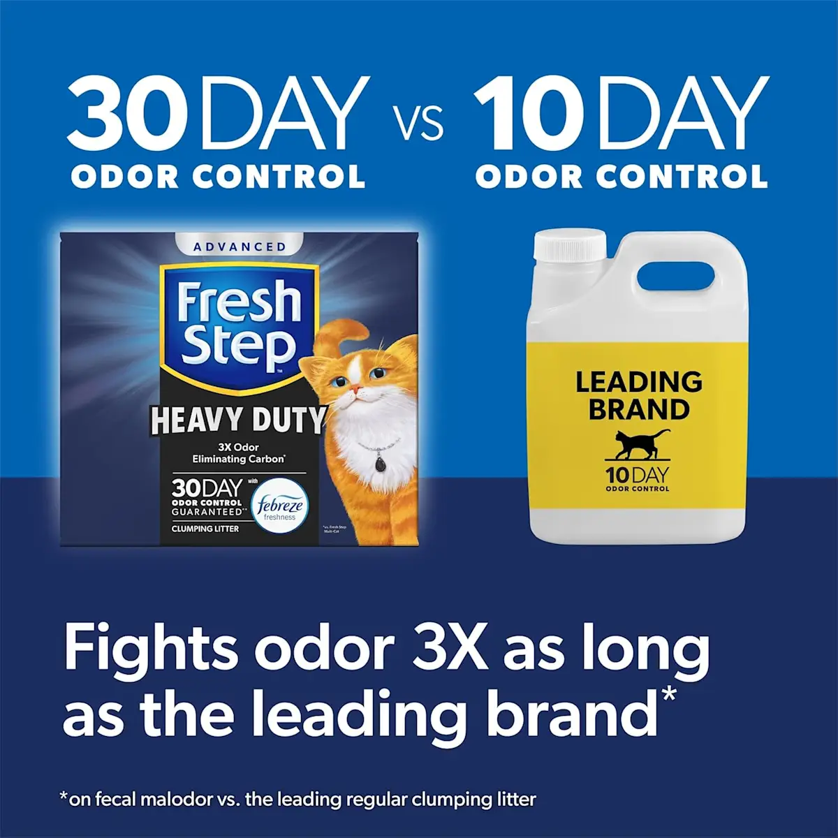 Side by side comparison of 30 day odor control Heavy Duty cat litter with leading brand 10 day odor control