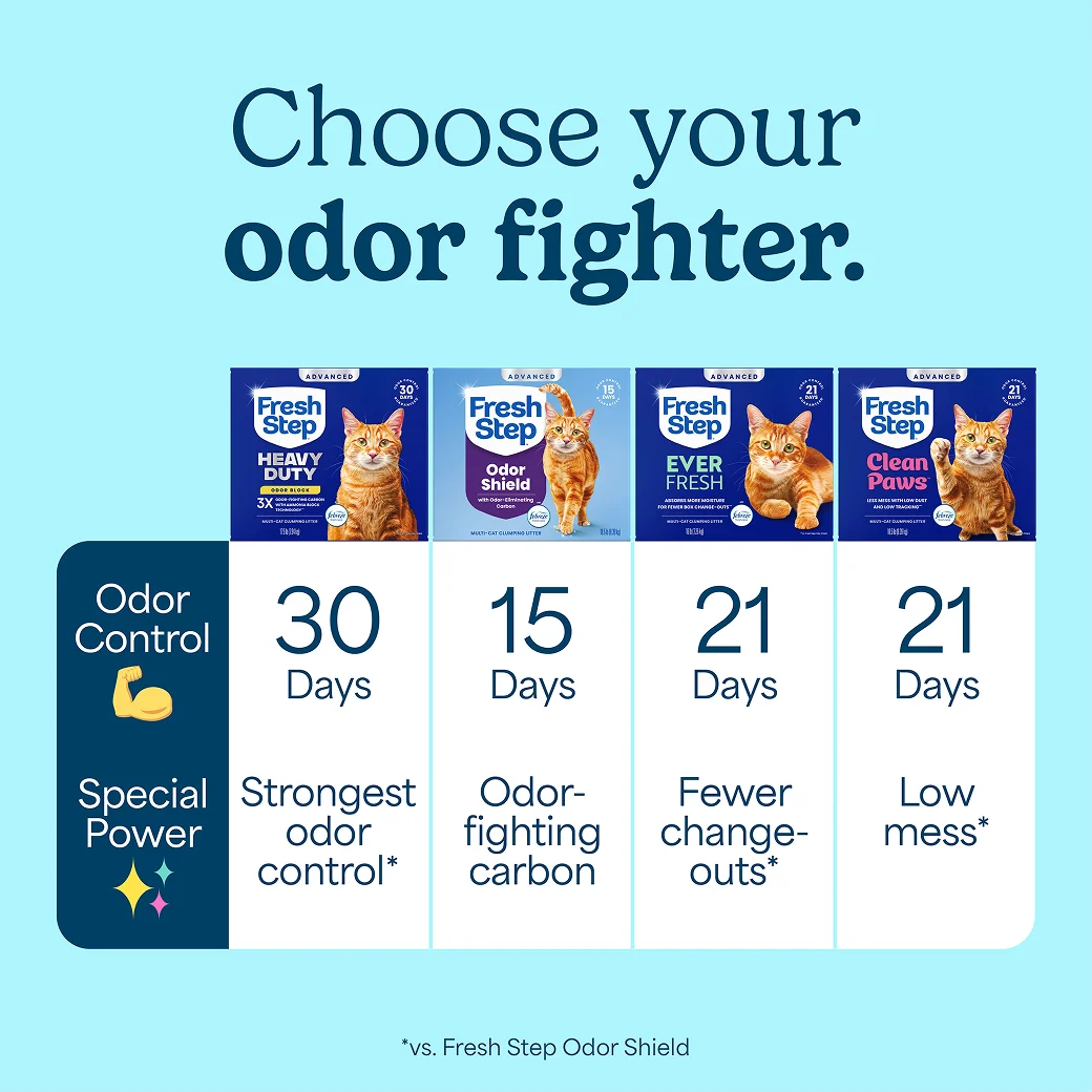 A comparison chart of Fresh Step litters, the odor-fighting guarantees and special features
