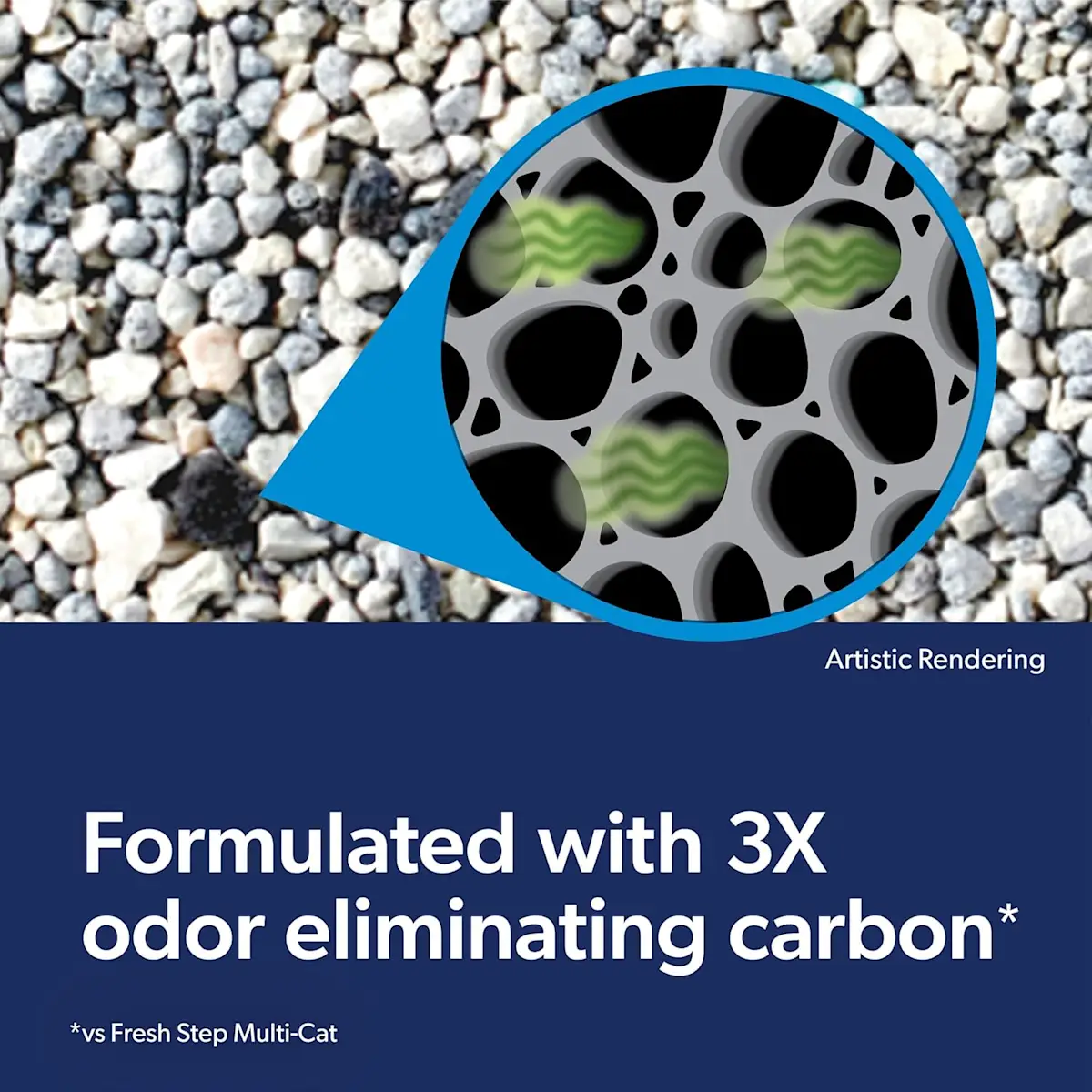 Formulated with 3x odor eliminating carbon, a close-up of granules of cat litter