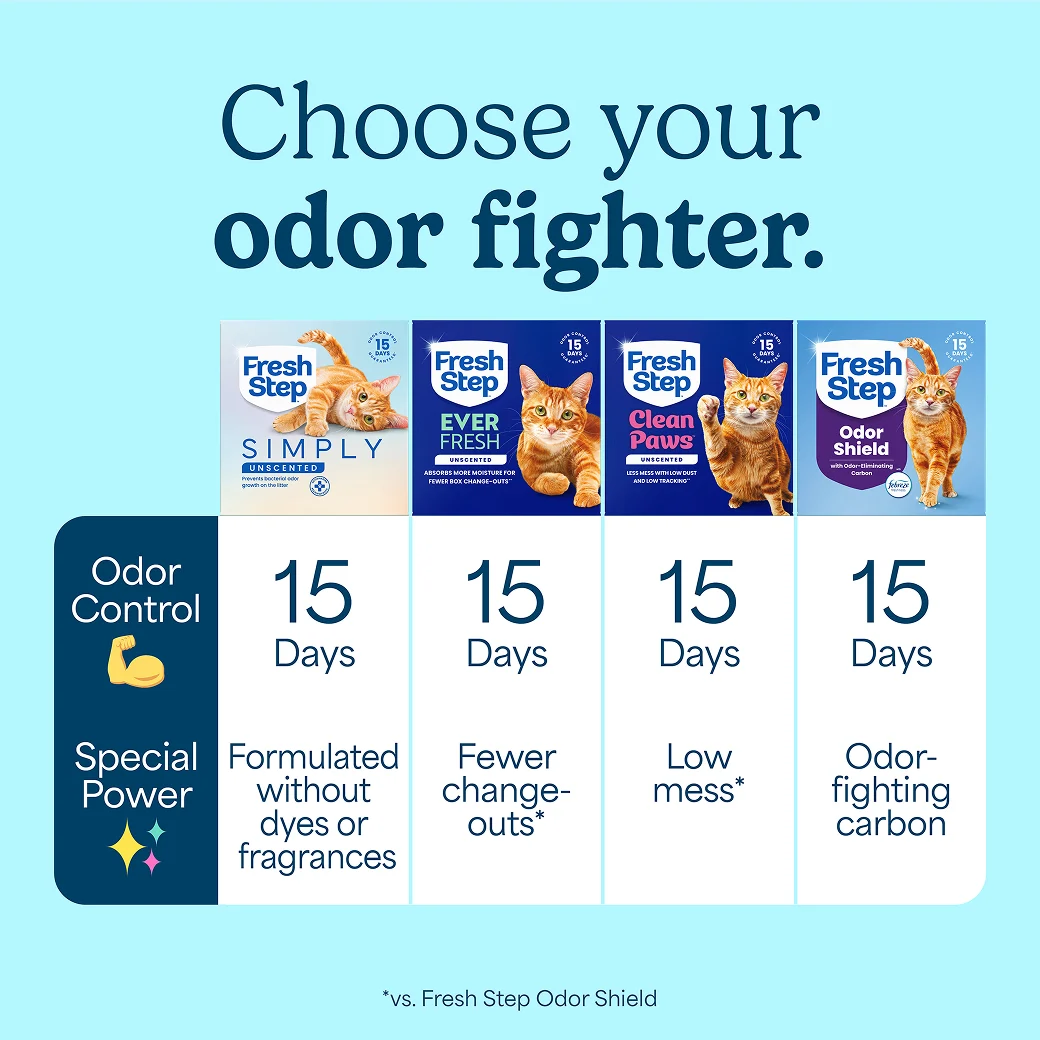 A comparison chart of Fresh Step litters, the odor-fighting guarantees and special features