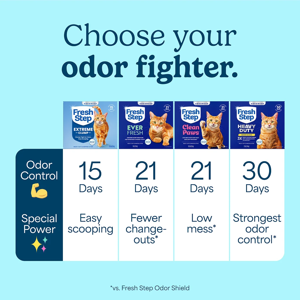 A comparison chart of Fresh Step litters, the odor-fighting guarantees and special features