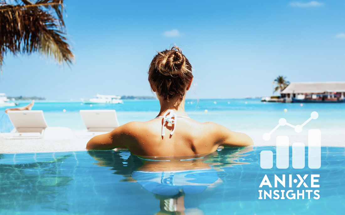 ANIXE Insights - Travel Market Trends / Travel Industry trends - Hotel Booking Software