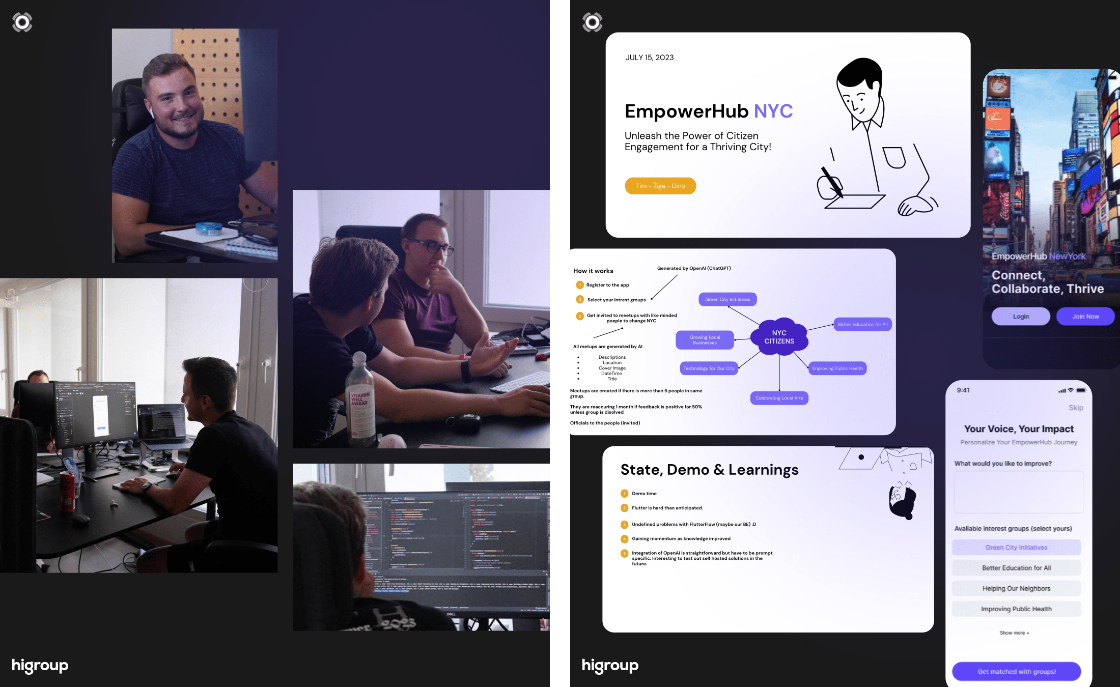 EmpowerHub - Driving Citizen Engagement