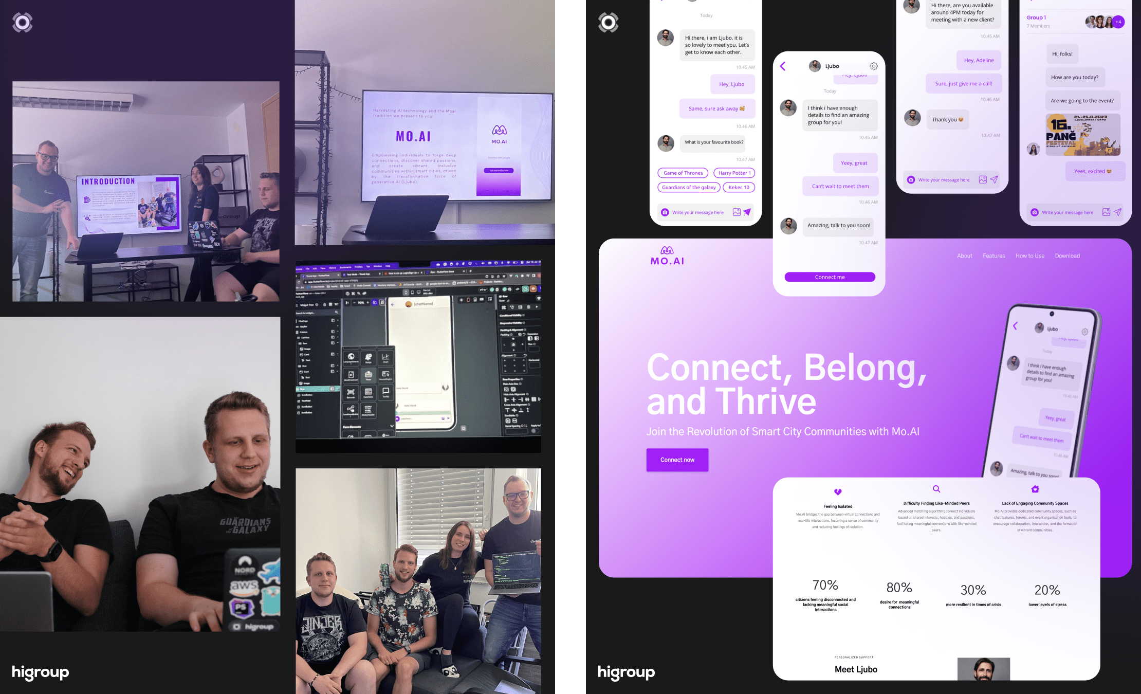 MO.AI - Creating Inclusive Communities