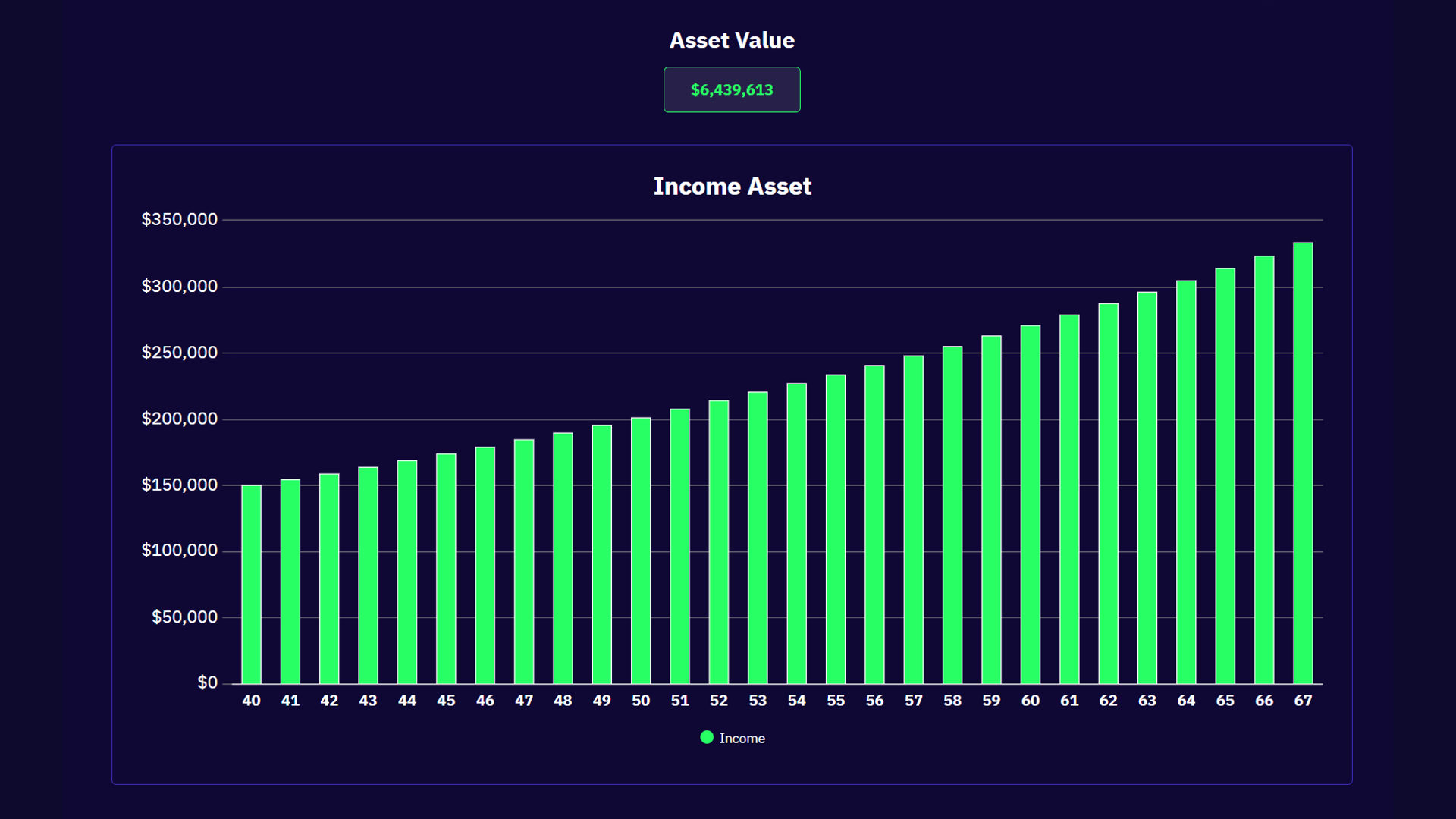 Income Asset Screenshot Resized