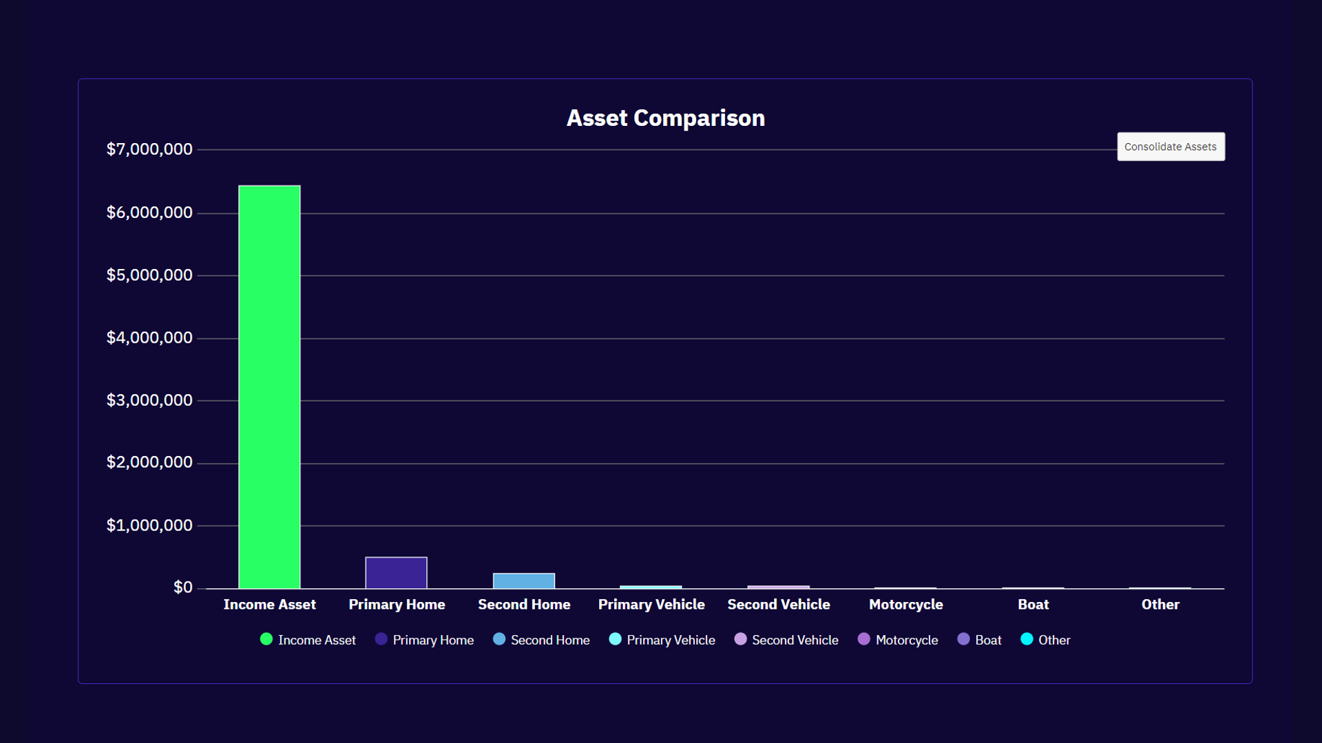 Asset Comparison Screenshot Resized