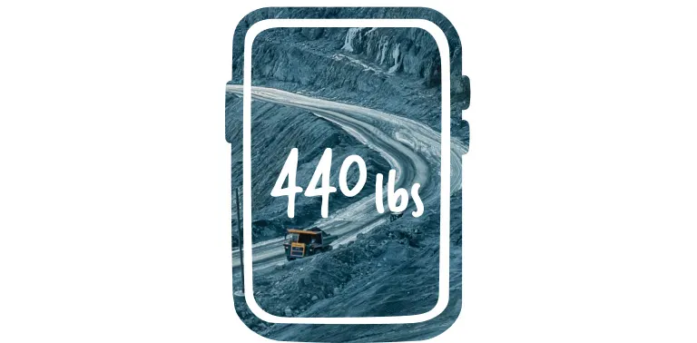 440 lbs of raw materials, including 50 different elements, are required to make one smartphone.*