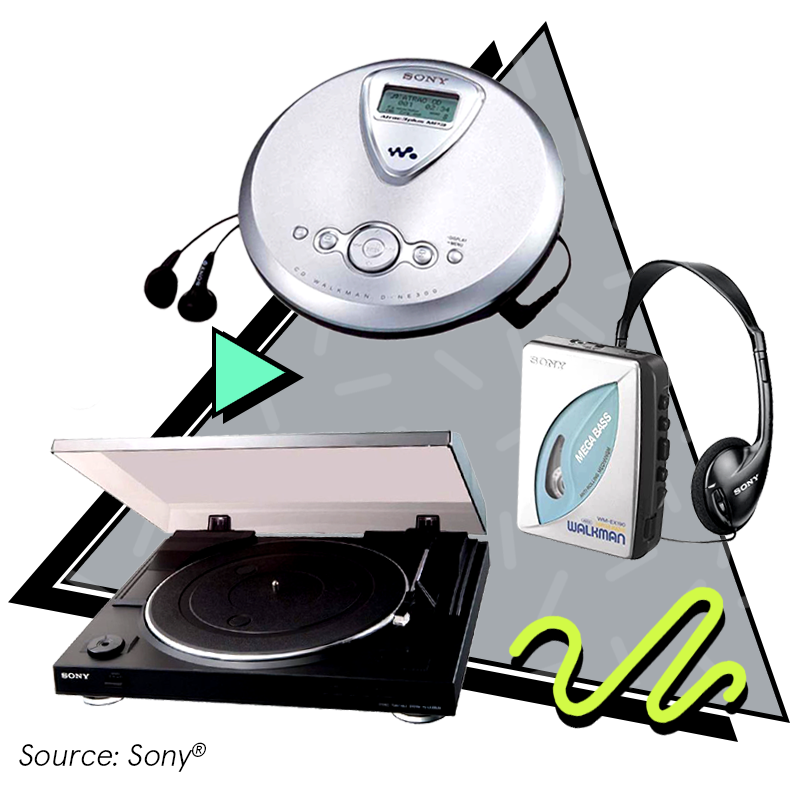 Retro Tech Sony Walkman Discman