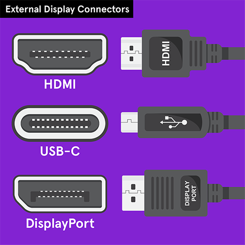 External Display Connectors for Second Monitor Laptop