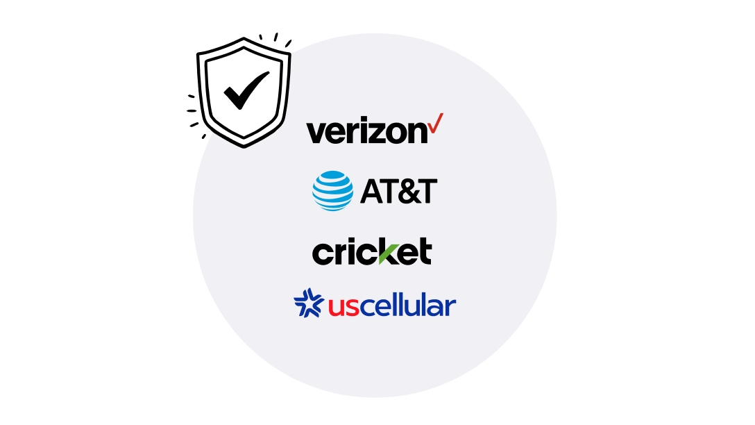 Claims partners such as Verizon, AT&T, Cricket, and UScellular
