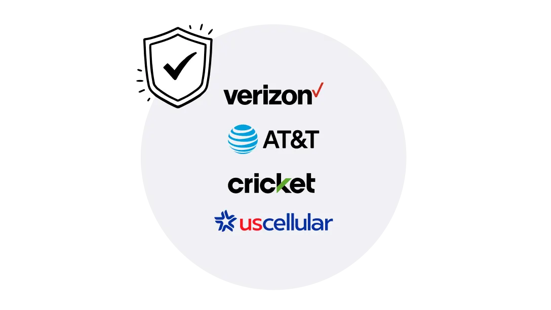 Claims partners such as Verizon, AT&T, Cricket, and UScellular