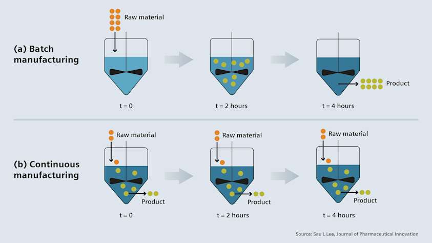 Person in black shirt standing against white wall, holding white object with blurred background