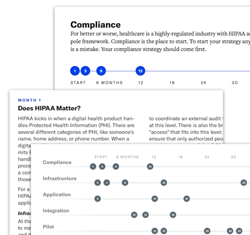Datica Guide: Digital Health Success Framework eBook