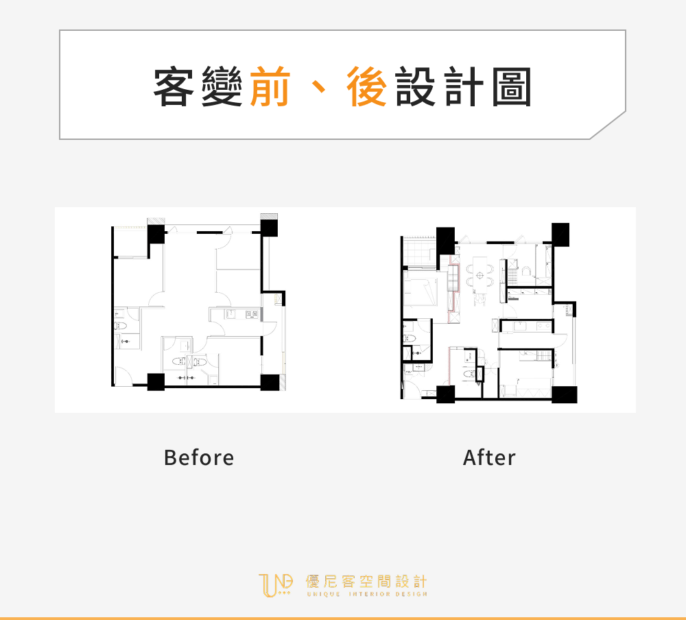 客變前、後設計圖