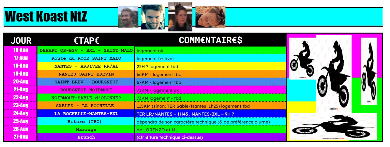 excel de classe mondiale