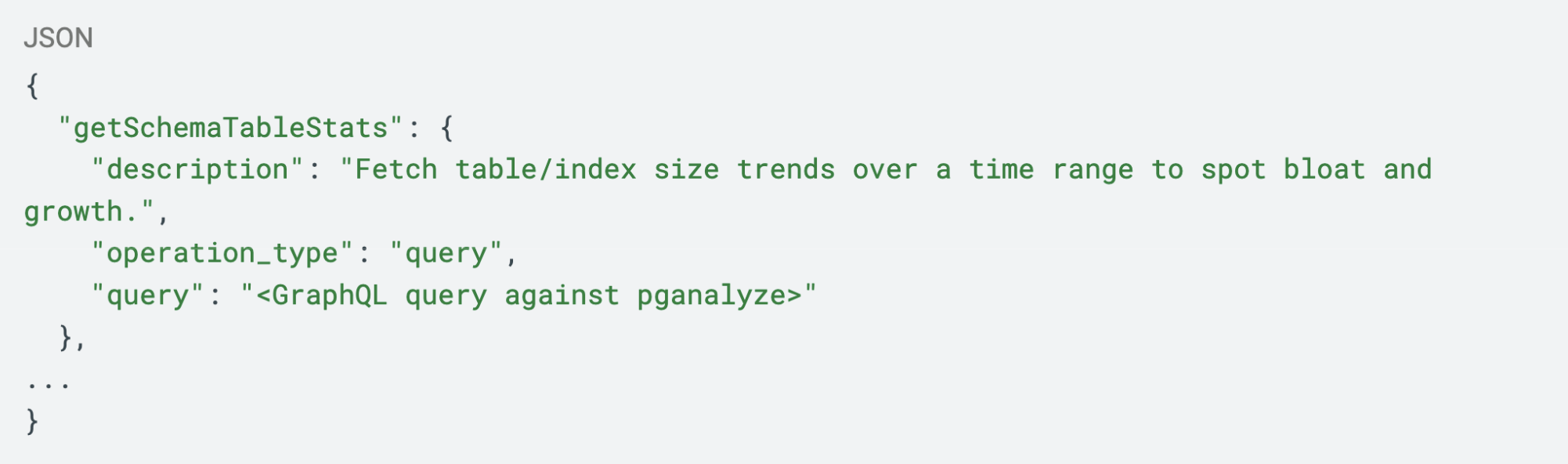 code snippet