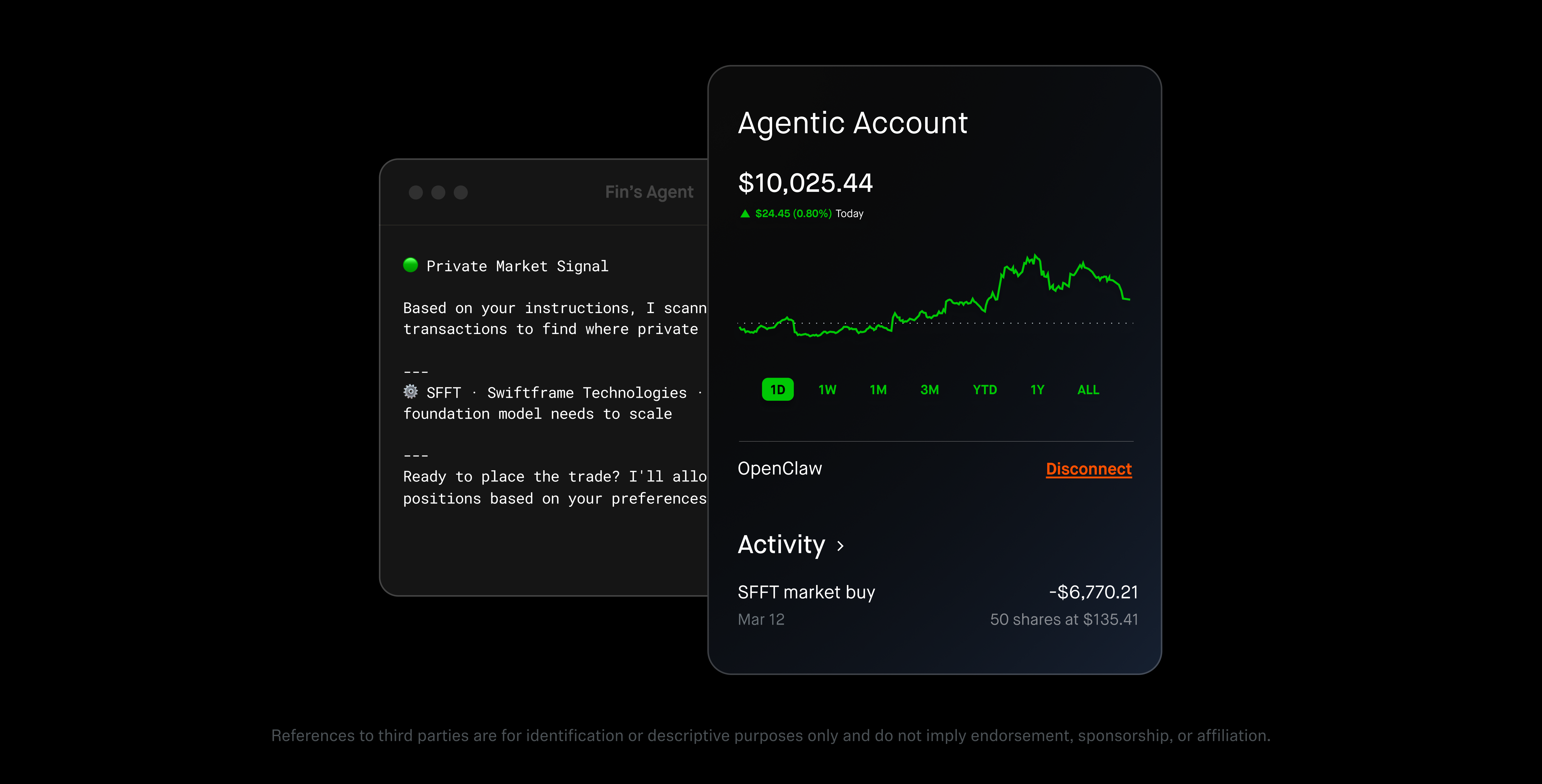 Agentic Trading