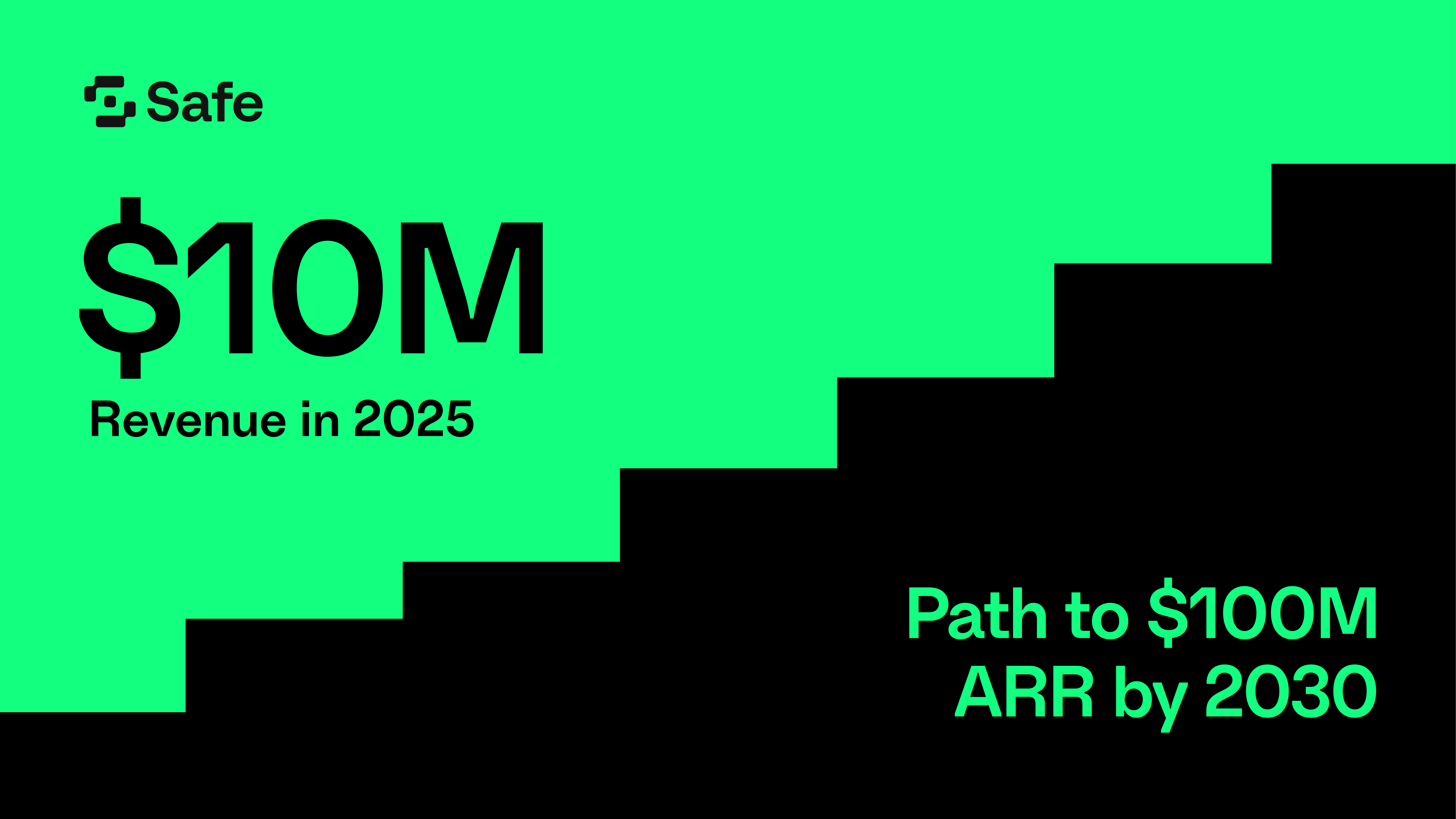 Safe Annual Revenue Growth Chart - $100M Target by 2030