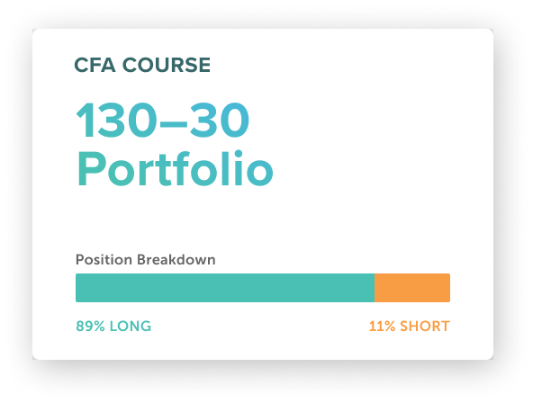 A card showing the portfolio breakdown in the CFA course chapter