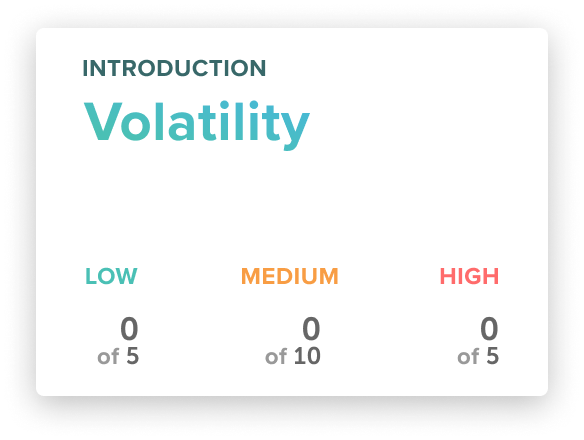 A card showing the completion state of a course chapter