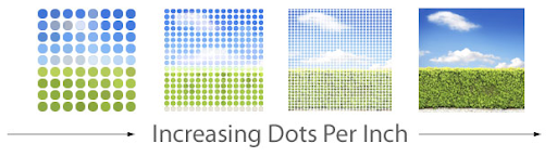 pixel density