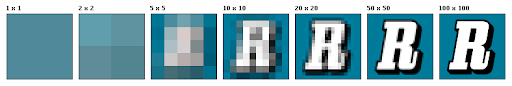 display resolution